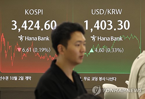 코스피, 미국 연방정부 셧다운 경계감에 약보합 마감