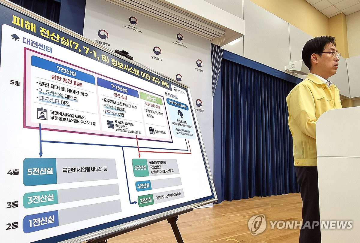 국정자원 화재 관련 중대본 브리핑