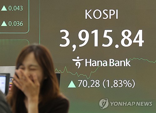Le Kospi au-dessus de 3.910