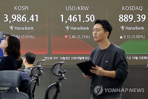 코스피, 나흘 만에 반락해 3,920대 후퇴…코스닥은 900선 회복