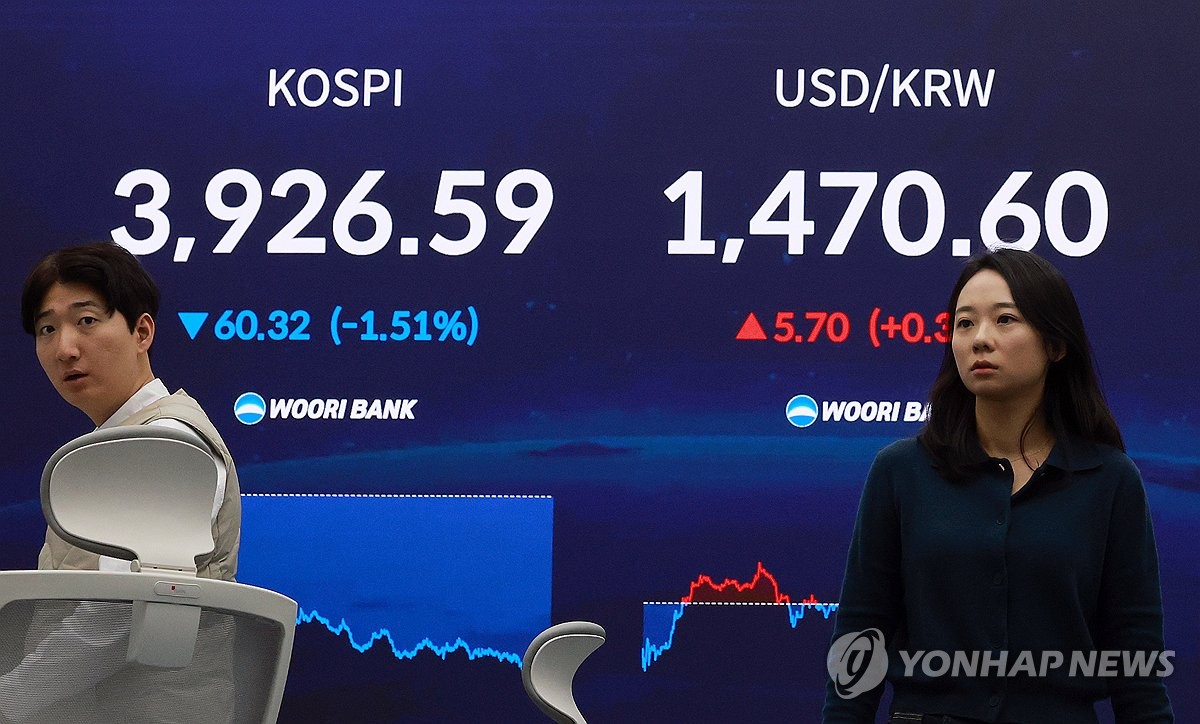 (LEAD) Seoul shares snap 3-day rally; won sharply down