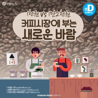 [카드뉴스] 1천원 vs 1만2천원…커피시장에 부는 새로운 바람