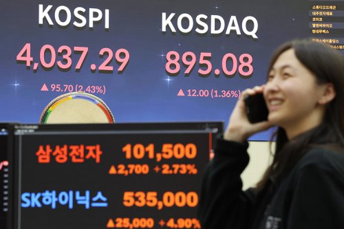 '코리아 디스카운트'는 옛말…코스피 상승률 압도적 세계 1위